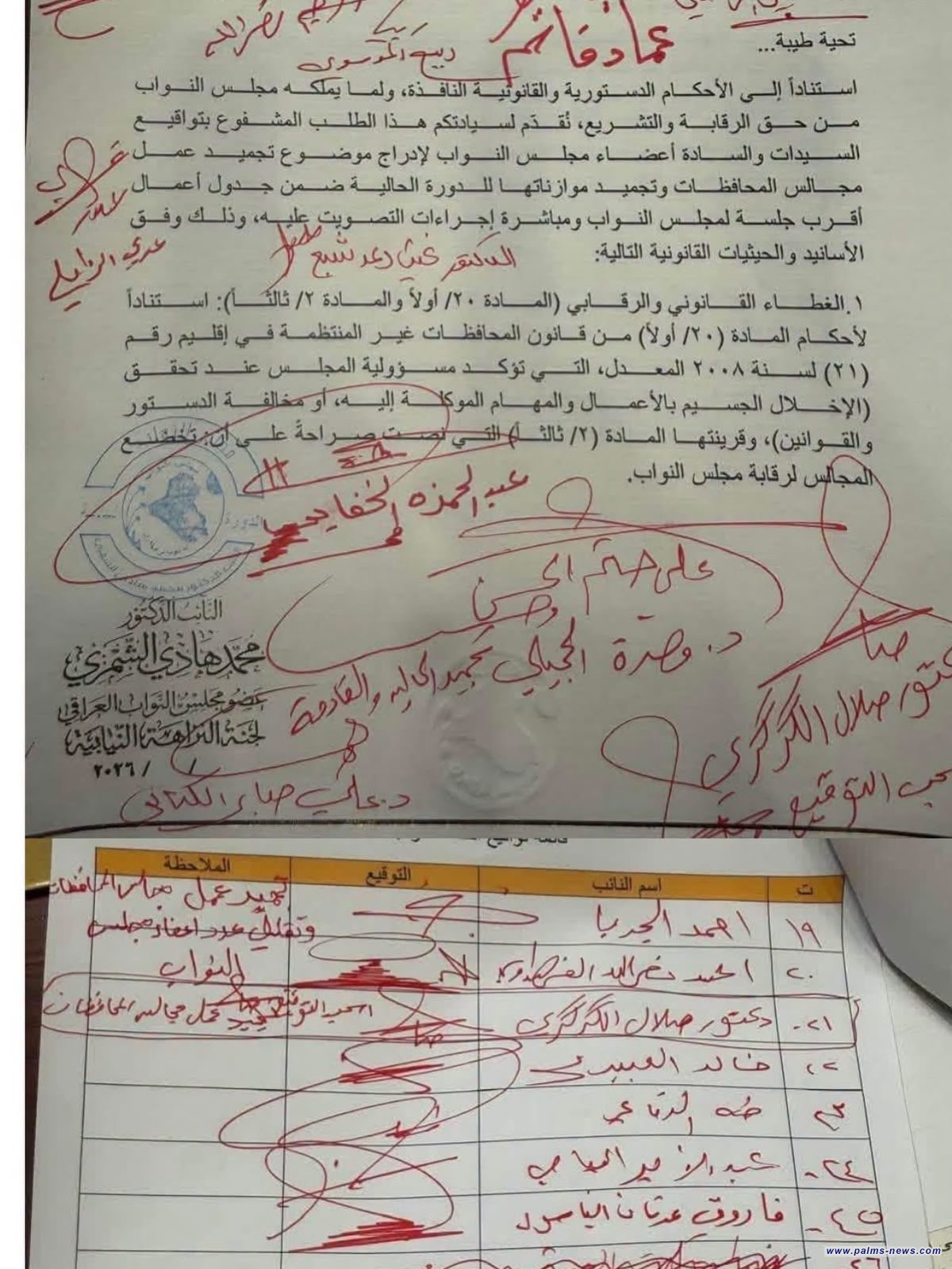 بالوثيقة: جمع تواقيع نيابية لتجميد عمل مجالس المحافظات وتجميد موازناتها.