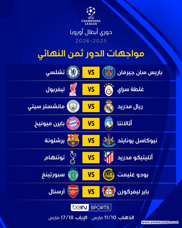 الأجواء تشتعل من جديد.. نتائج قرعة ثمن نهائي دوري أبطال أوربا