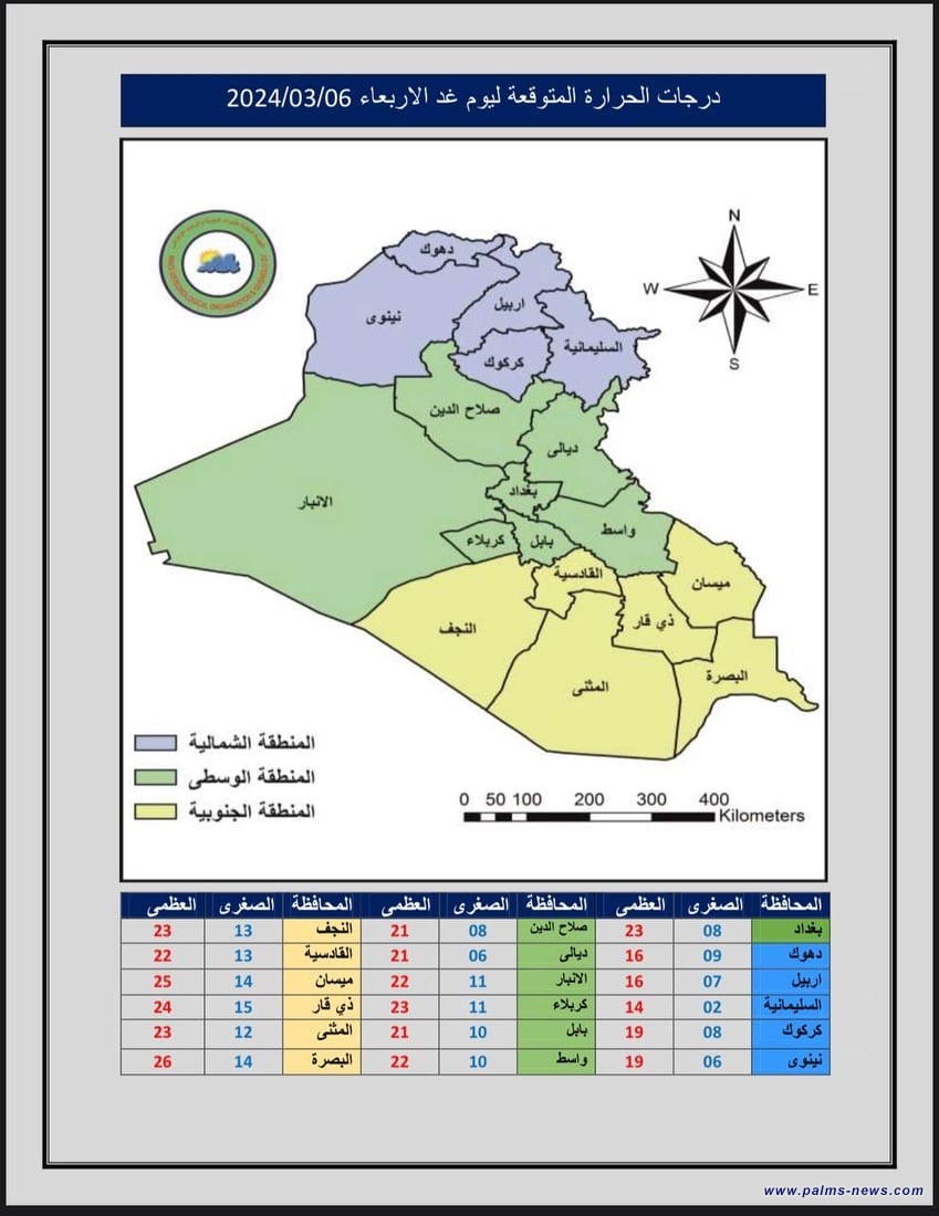 هيئة الأنواء الجوية : حالة الطقس ستشهد تقلبات في عموم العراق