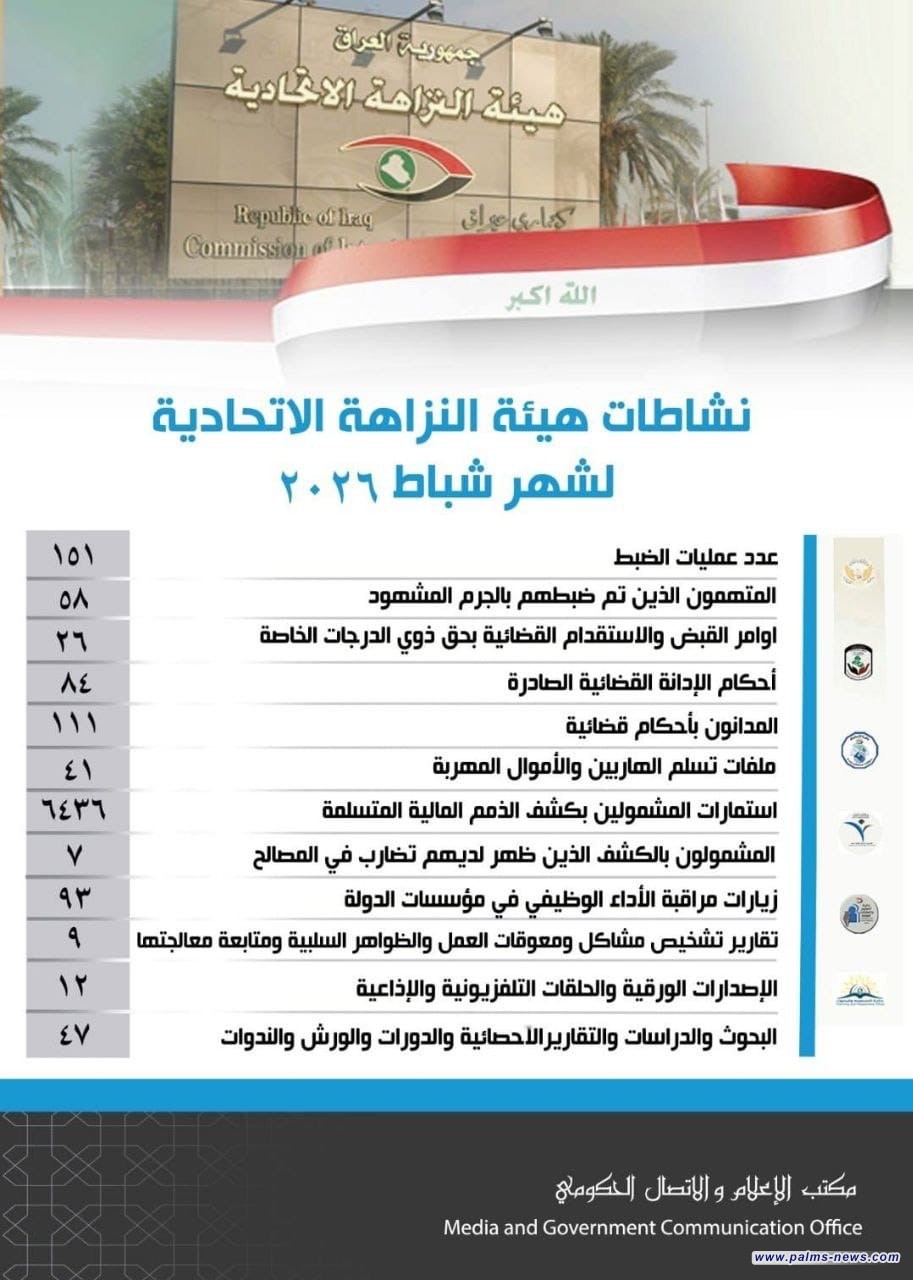 النزاهة: صدور 26 أمر قبض واستقدام بحق ذوي الدرجات الخاصة في شباط الماضي