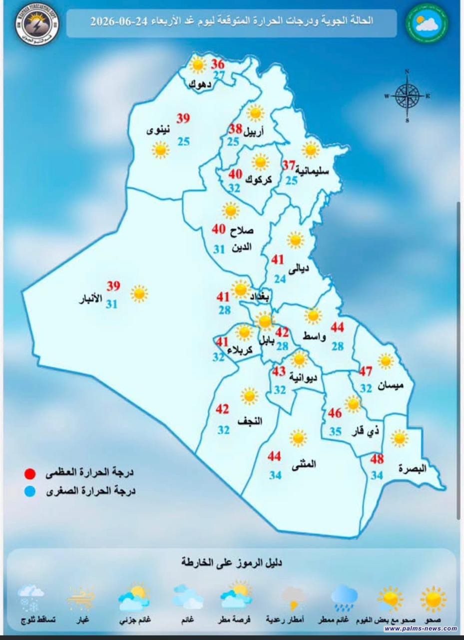 صيف العراق يبشر بانفراجة مؤقتة