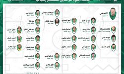 تضم (27) لاعباً.. الكشف عن قائمة المنتخب الوطني لمعسكر إسبانيا