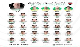 الإعلان عن قائمة الـمنتخب الوطني العراقي لمعسكر إسبانيا قبل الذهاب إلى المونديال.