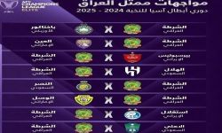 الشرطة بمواجهات نارية في دوري أبطال آسيا من بينها النصر والهلال السعوديان